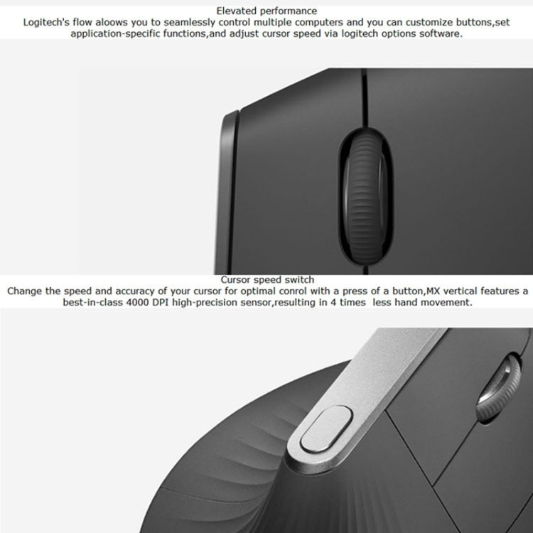 Logitech MX Vertical 4000 точек на дюйм USB-C / Type-C + Unifying + Bluetooth эргономичная беспроводная вертикальная оптическая мышь с тремя режимами