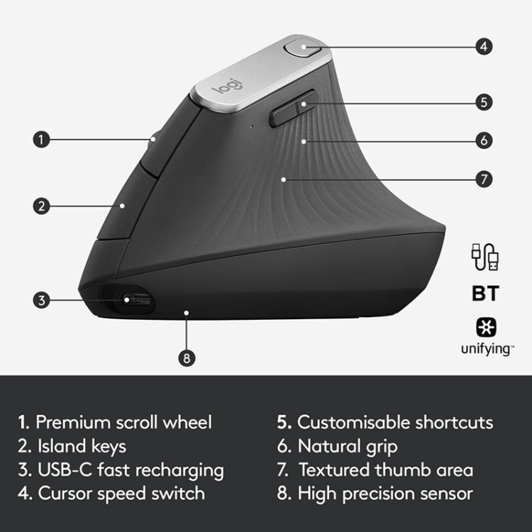 Logitech MX Vertical 4000 точек на дюйм USB-C / Type-C + Unifying + Bluetooth эргономичная беспроводная вертикальная оптическая мышь с тремя режимами