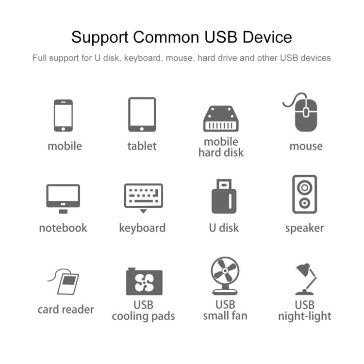 2 in 1 TF / SD Card Reader + 3 x USB 3.0 Ports to USB-C / Type-C HUB Converter, Cable Length: 26cm