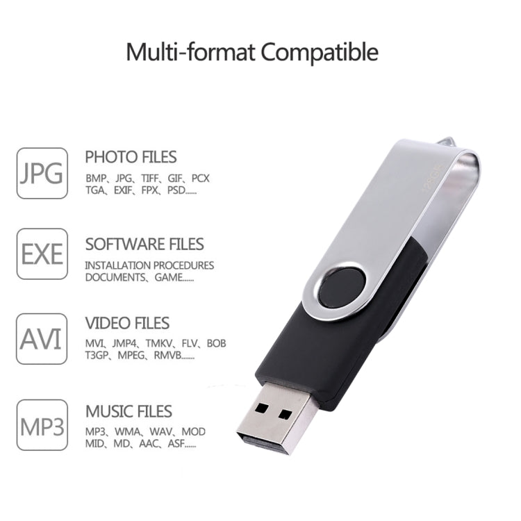 Флеш-диск Twister USB 2.0 128 ГБ (черный)