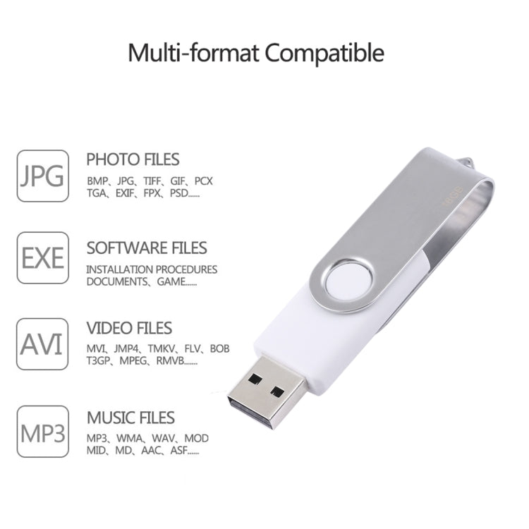 Флеш-диск Twister USB 2.0 16 ГБ (белый)