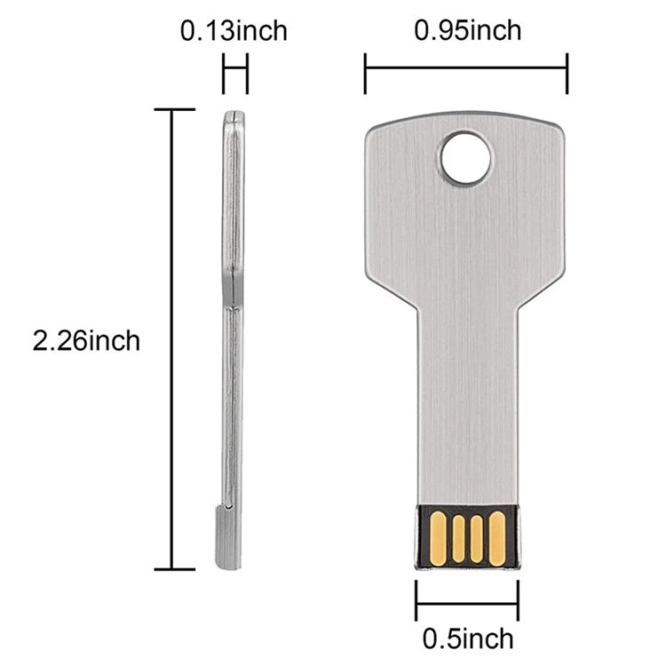 USB-флеш-накопитель на 2 ГБ