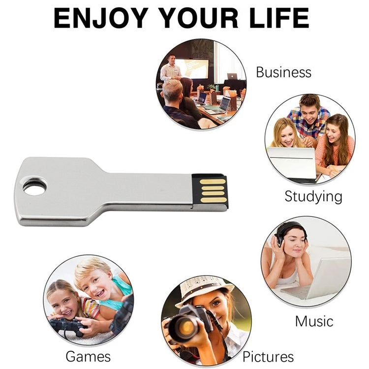 USB-флеш-накопитель на 2 ГБ