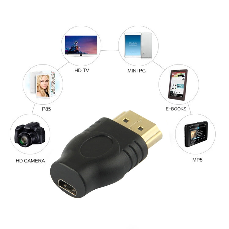 Позолоченный HDMI 19-контактный адаптер «папа» на Micro HDMI «мама»