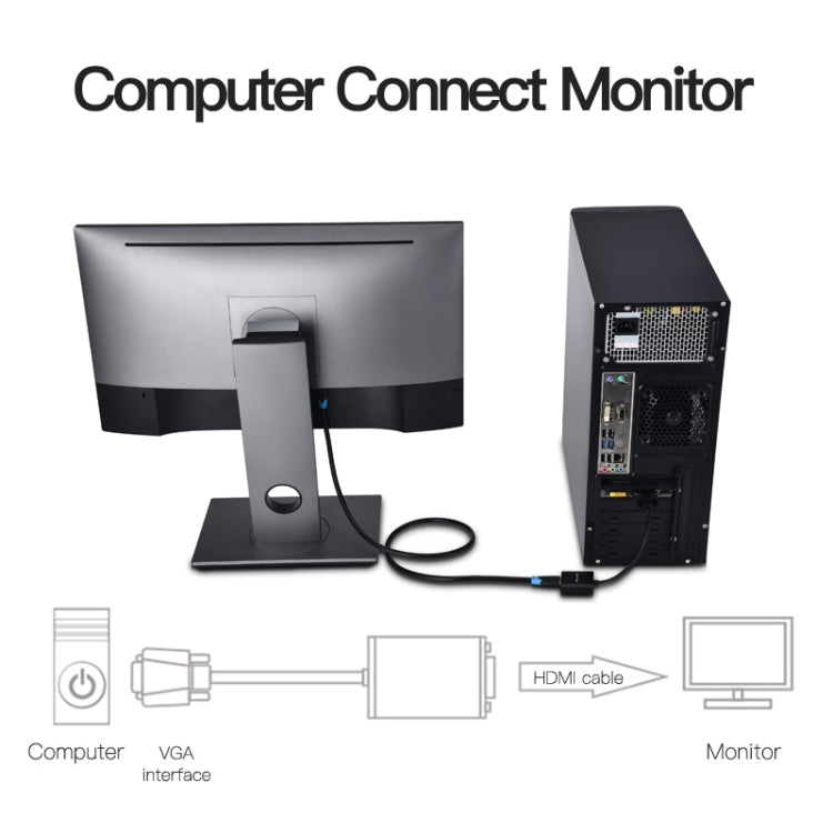 Адаптер-конвертер масштабирования HDMI 4K x 2K для преобразования видео HDCP 1080P в Ultra HD