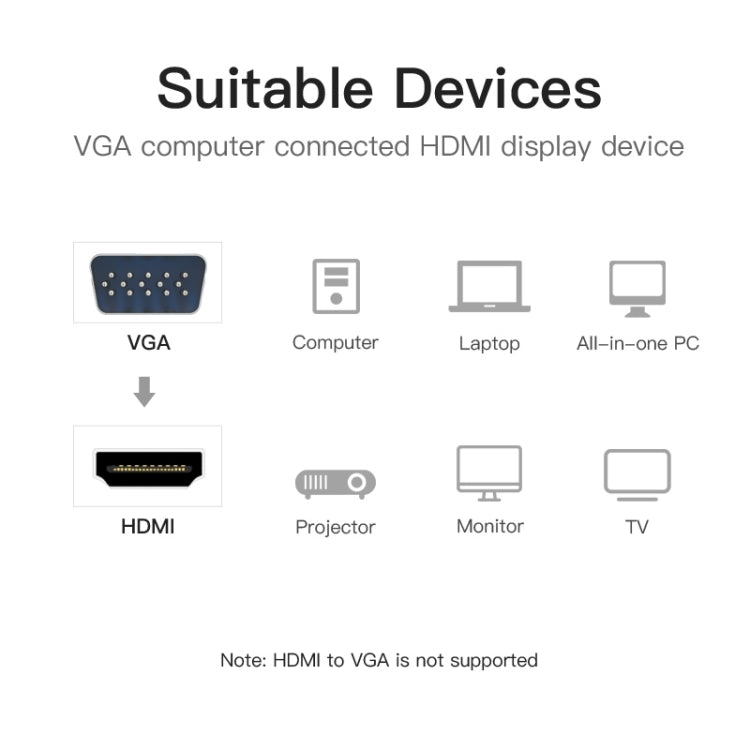 Адаптер-конвертер масштабирования HDMI 4K x 2K для преобразования видео HDCP 1080P в Ultra HD