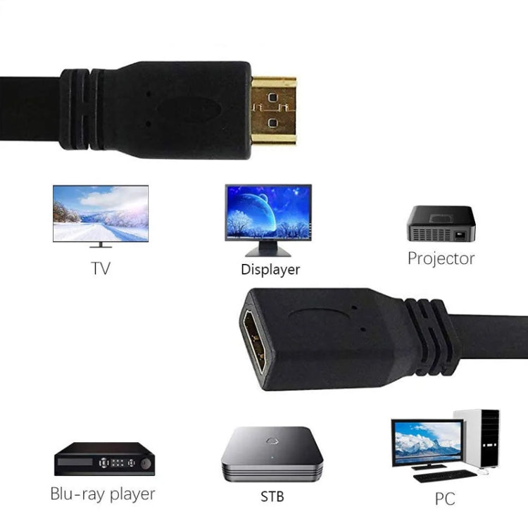 Кабель-адаптер HDMI 19-контактный "папа" - HDMI 19-контактный "мама" 30 см