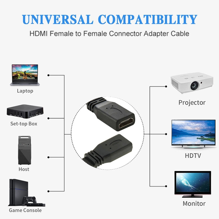 Кабель-адаптер HDMI 19-контактный (женский) на HDMI 19-контактный (женский) длиной 30 см