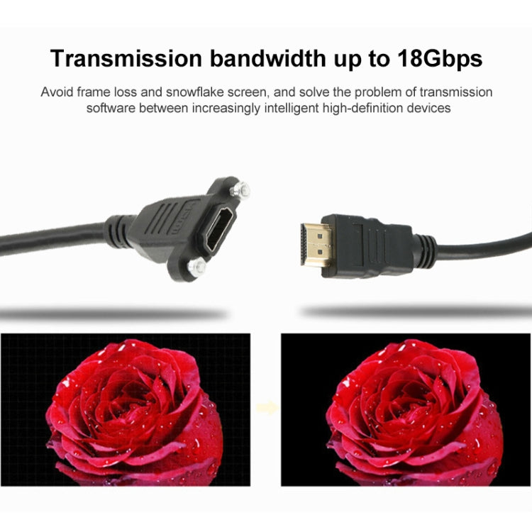 1,5-метровый высокоскоростной кабель-адаптер HDMI 19-контактный "папа" - HDMI 19-контактный "мама"