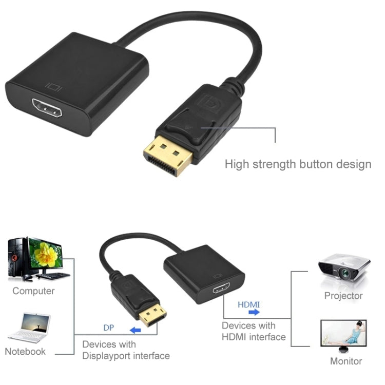 Адаптер видеокабеля DisplayPort (штекер) - HDMI (гнездо), длина: 15 см