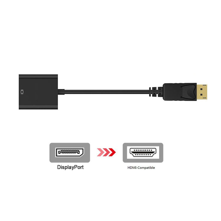 Кабель-адаптер Display Port (папа) - HDMI (мама), длина: 20 см