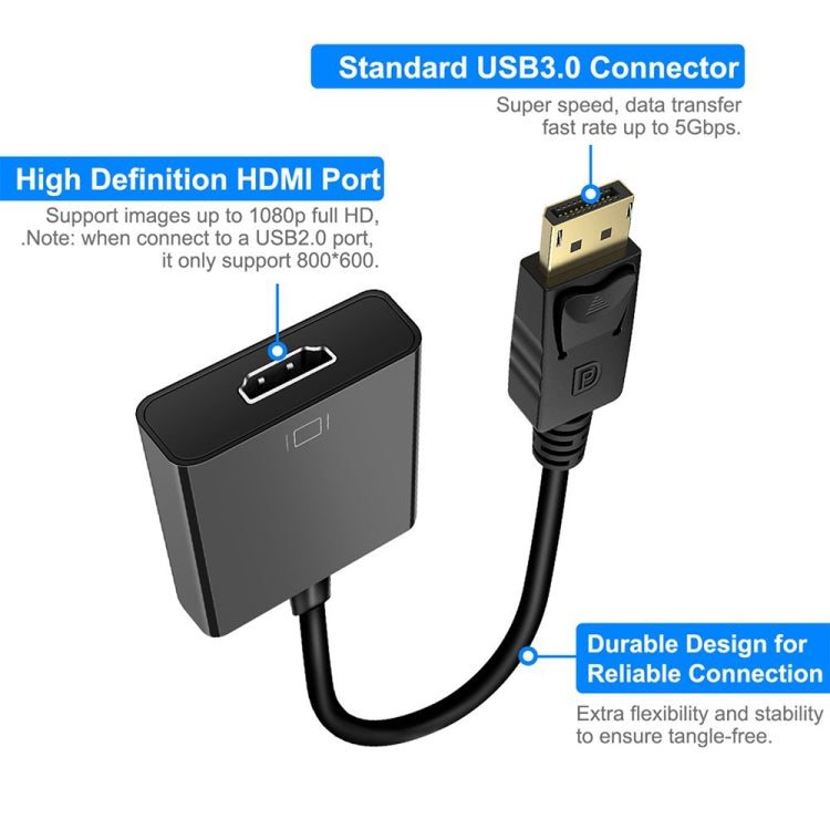 Кабель-адаптер Display Port (папа) - HDMI (мама), длина: 20 см