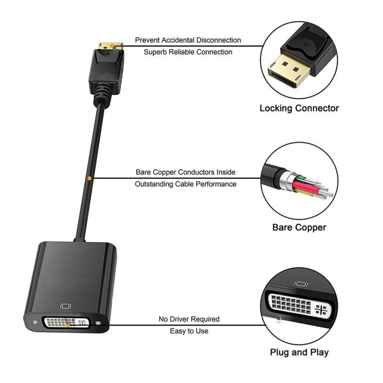 Кабель-адаптер Display Port «папа» — DVI 24+1 «мама», длина: 20 см