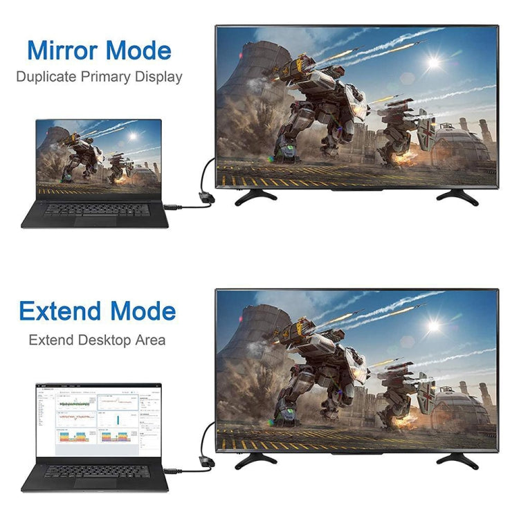 Кабель-адаптер Display Port «папа» — DVI 24+1 «мама», длина: 20 см
