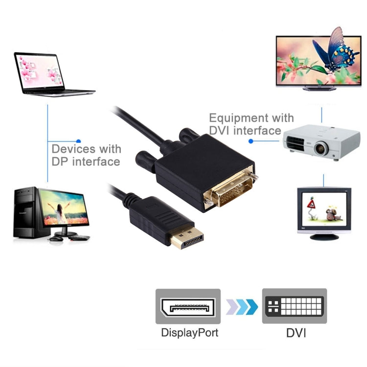Кабель-адаптер DisplayPort (штекер) - DVI (штекер) High Digital, длина: 1,8 м