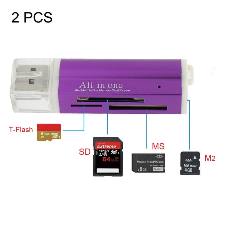 2 шт. Многофункциональный картридер для карт памяти USB 2.0 Micro SD SDHC TF M2 MMC MS PRO DUO