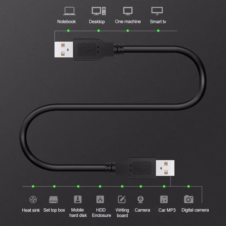 USB 2.0 AM to AM Extension Cable, Length: 1.5m