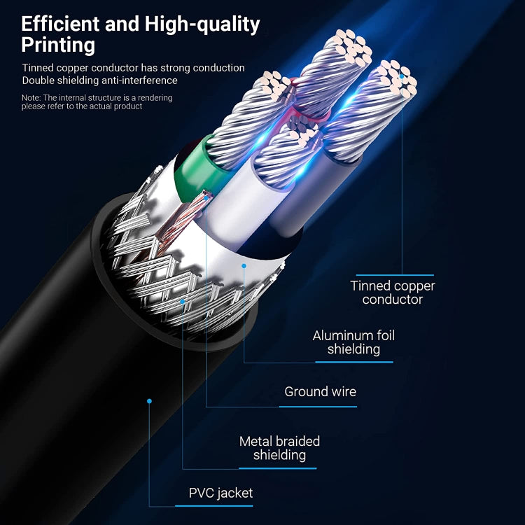 USB 2.0 AM to Mini 5pin USB Cable, Length: 1.5m