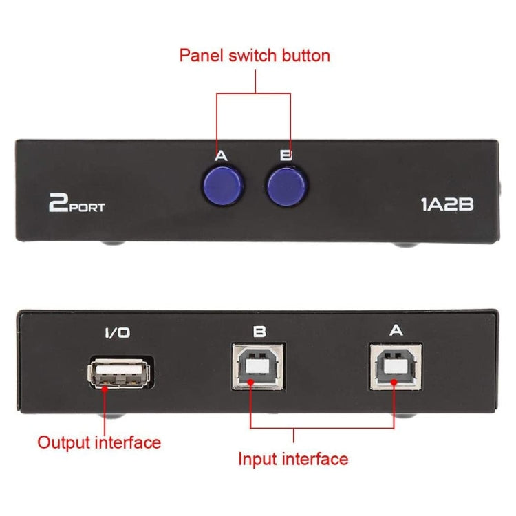 2-портовый USB-коммутатор данных