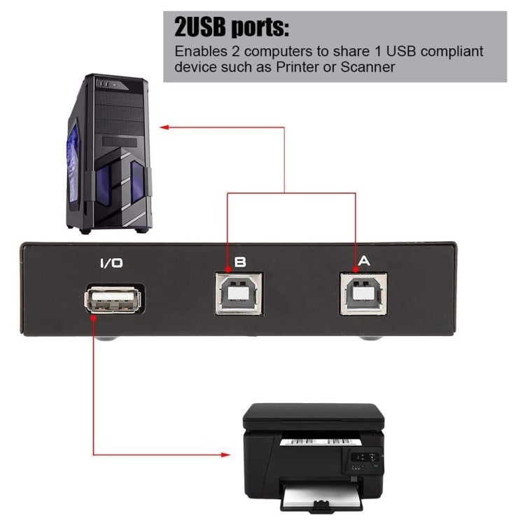 2-портовый USB-коммутатор данных