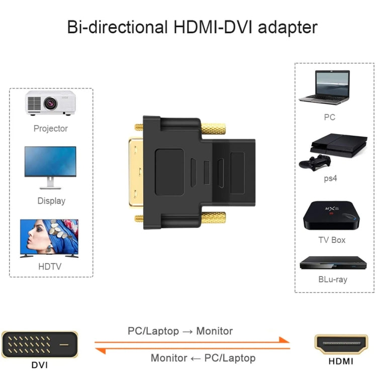 Адаптер HDMI 19-контактный (женский) на DVI 24+1-контактный (мужской) (позолоченный)