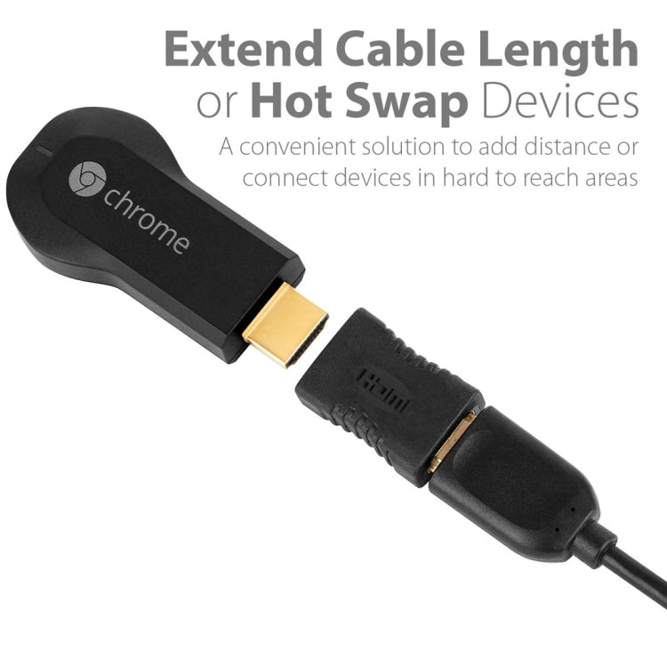 Адаптер HDMI 19-контактный (мама) на HDMI 19-контактный (мама)