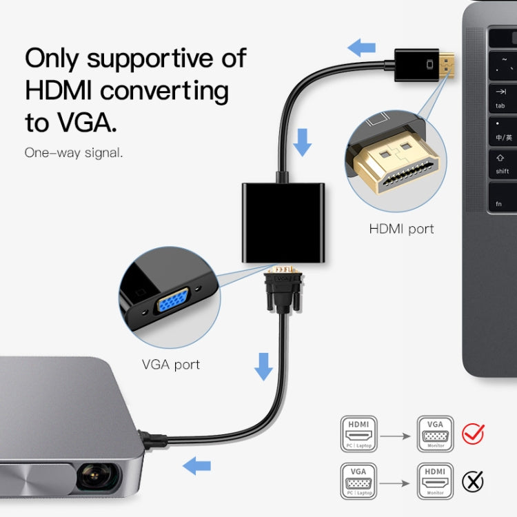 Кабель-адаптер HDMI 19-контактный (папа) - VGA (мама) 20 см