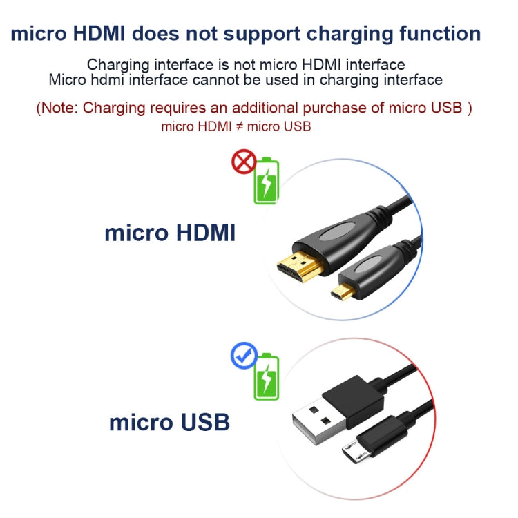 Позолоченный 3D 1080P Micro HDMI-кабель "папа-папа" HDMI длиной 1,5 м для мобильных телефонов, камер, GoPro