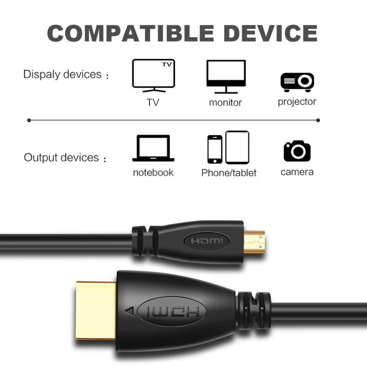 Позолоченный 3D 1080P Micro HDMI-кабель "папа-папа" HDMI длиной 1,5 м для мобильных телефонов, камер, GoPro