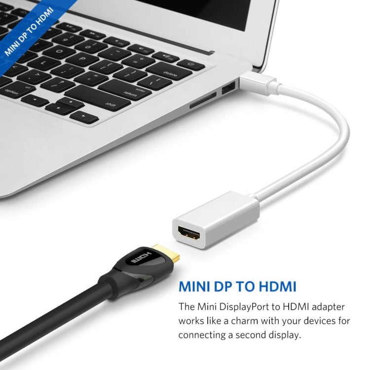 Кабель-адаптер Mini DisplayPort Full HD 1080P «папа» – «мама» HDMI, длина: 20 см
