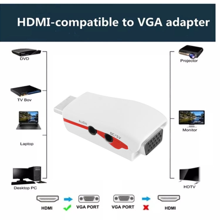 Адаптер HDMI-VGA Full HD 1080P для питания и звука