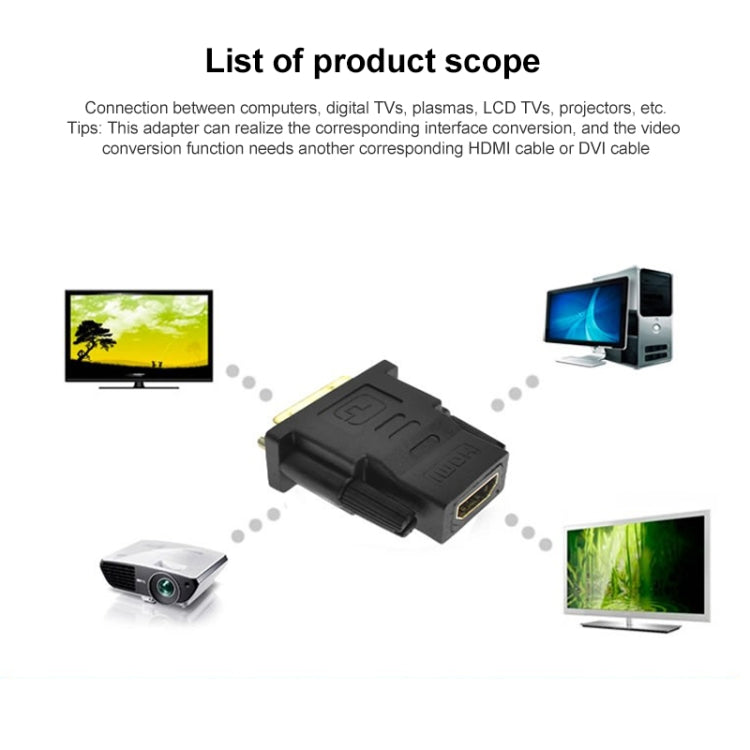 Адаптер DVI-D 24+1-контактный «папа» на HDMI 19-контактный «мама» для монитора/HDTV