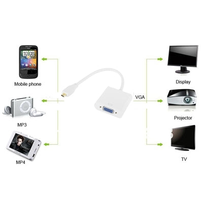 Видеокабель-адаптер Micro HDMI (папа) - VGA (мама) 22 см Full HD 1080P с аудиокабелем