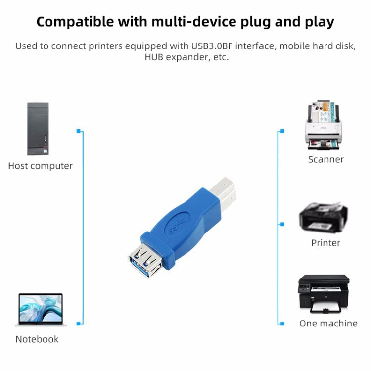 Super Speed USB 3.0 AF to BM Adapter