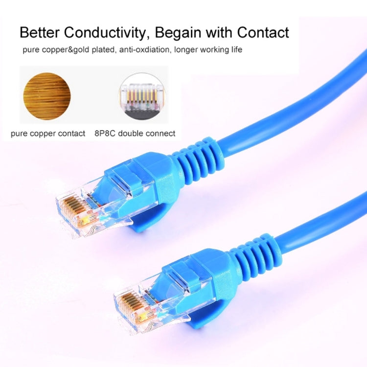 Сетевой кабель Cat5e, длина: 3 м