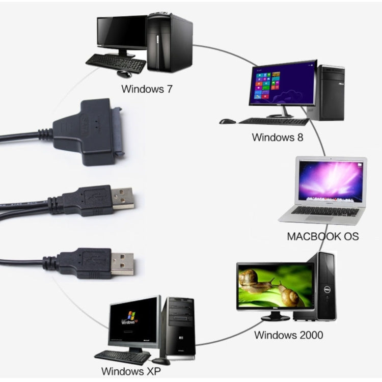 Двойной кабель-адаптер USB 2.0 - SATA для 2,5-дюймового жесткого диска SATA / SSD
