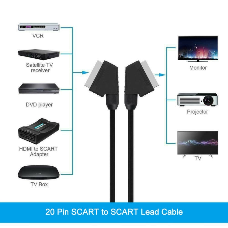 20-контактный кабель SCART-SCART для DVD/HDTV/AV/TV, длина кабеля: 1,5 м