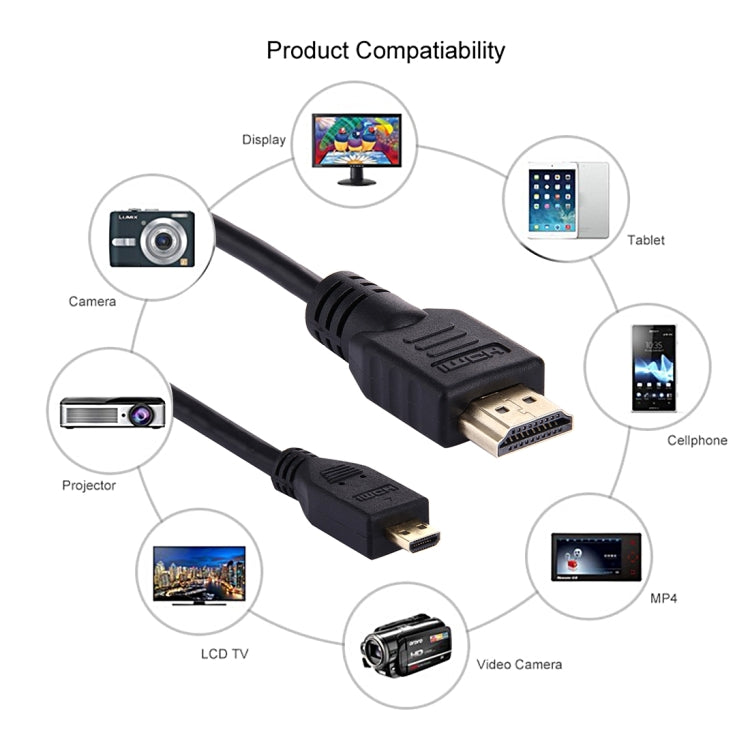 Кабель Micro HDMI - HDMI 19 Pin длиной 1,5 м, версия 1.4, поддержка 3D