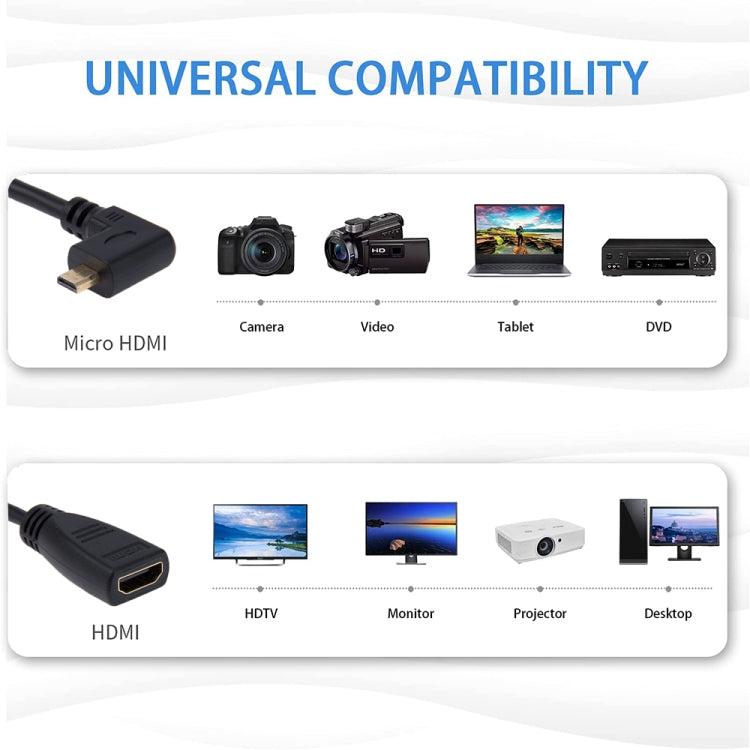 Кабель-адаптер Micro HDMI (штекер, поворот направо, 90 градусов) 17 см на HDMI (гнездо)