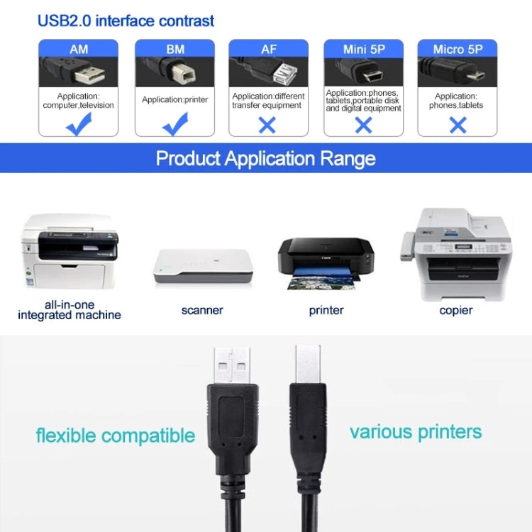 USB 2.0 A Male to B Male Extension / Data Transfer / Printer Cable, Length: 4.5m