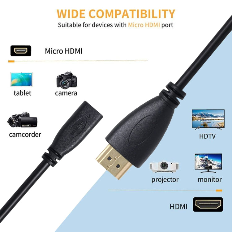 20 cm HDMI vīriešu un mikro HDMI sieviešu adaptera kabelis