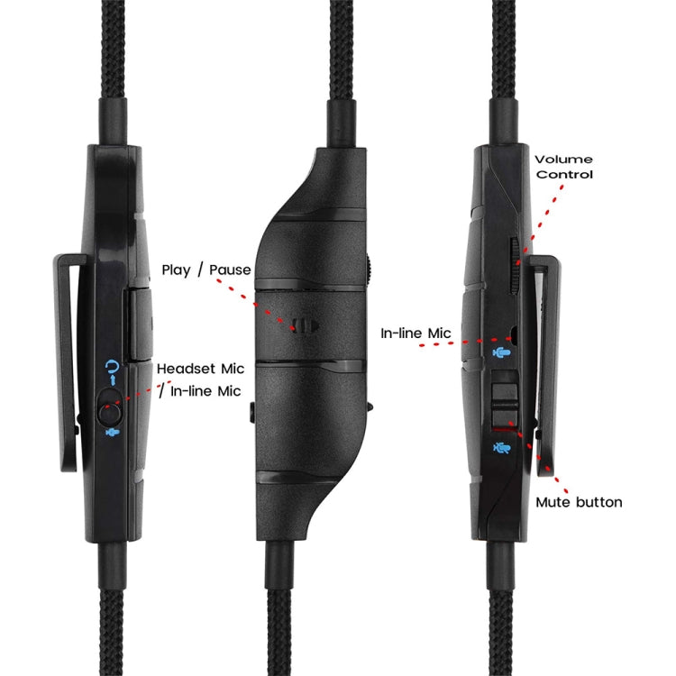 Аудиокабель ZS0195 для игровой гарнитуры Logitech G633 / G635 / G933 / G935 3,5 мм, длина кабеля: 1,5 м