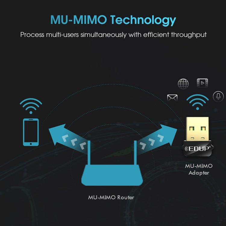 Адаптер USB WIFI EDUP EP-AC1651, 650 Мбит/с, двухдиапазонный, 5G/2,4 ГГц, внешняя беспроводная сетевая карта, приемник Wi-Fi Dongle для ноутбука Windows MacOS