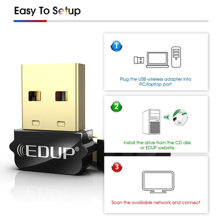 Адаптер USB WIFI EDUP EP-AC1651, 650 Мбит/с, двухдиапазонный, 5G/2,4 ГГц, внешняя беспроводная сетевая карта, приемник Wi-Fi Dongle для ноутбука Windows MacOS