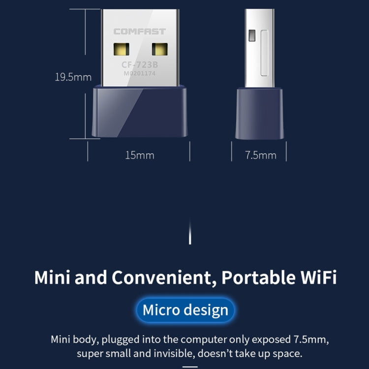 COMFAST CF-723B Mini 2 в 1 USB Bluetooth WiFi адаптер приемник беспроводной сетевой карты 150 Мбит/с