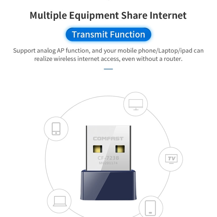 COMFAST CF-723B Mini 2 в 1 USB Bluetooth WiFi адаптер приемник беспроводной сетевой карты 150 Мбит/с