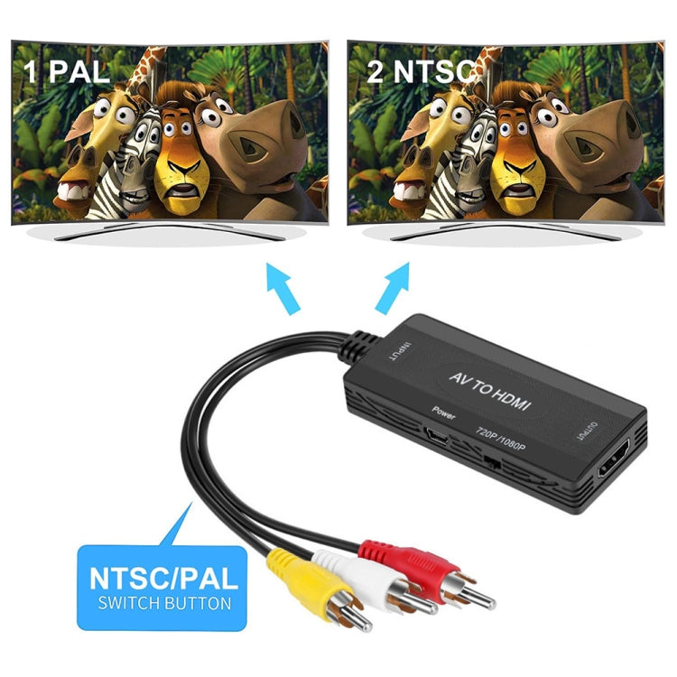Конвертер AV в HDMI, адаптер 3 CVBS RCA, поддерживает PAL NTSC 1080P
