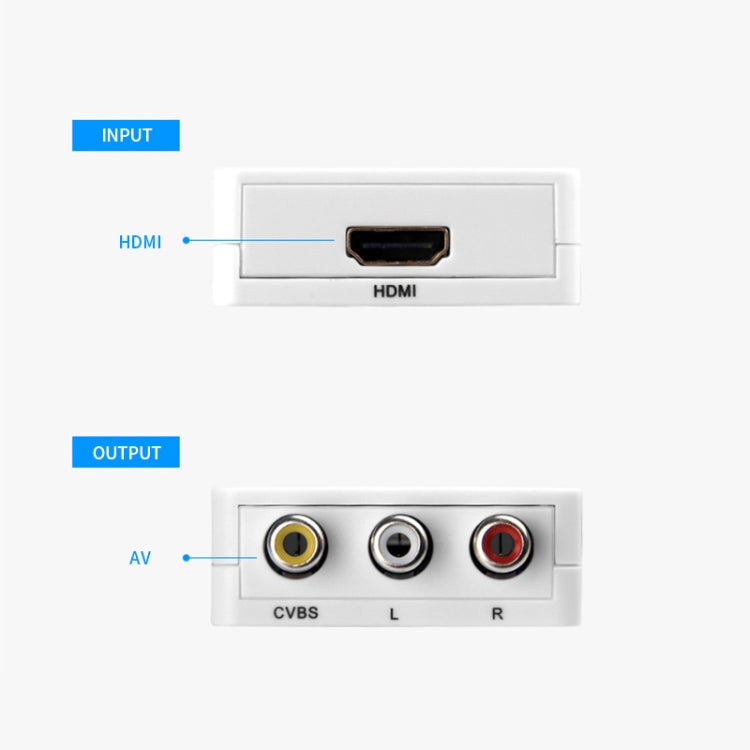 Видеоконвертер JSM Mini Size HD 1080P HDMI в AV / CVBS