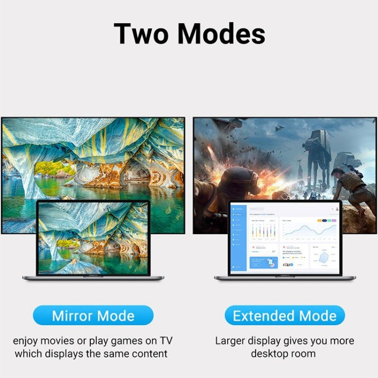 Адаптер 4K USB Type-C - HDMI для планшета, телефона, ноутбука 60 Гц 1080P