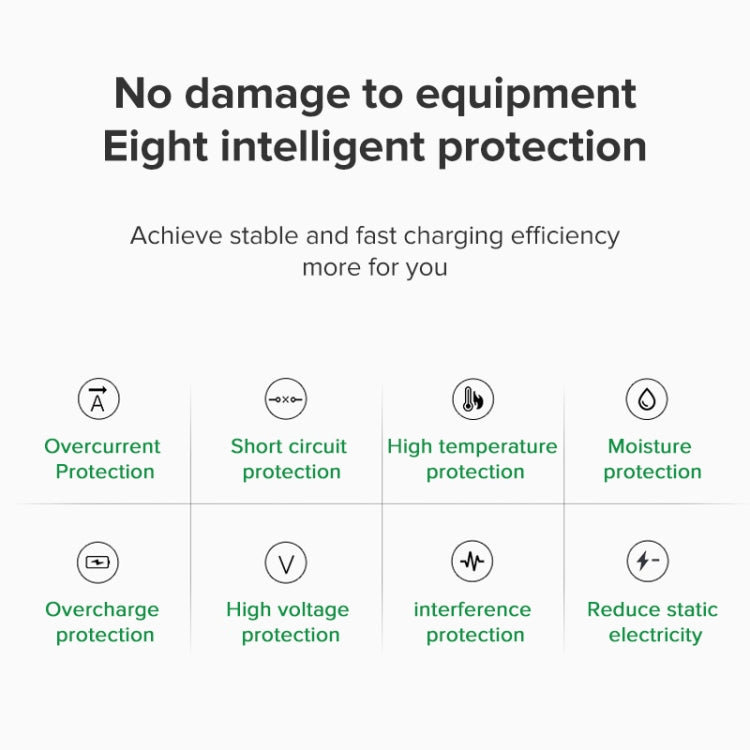For Dell HP Xiaomi 65W Type-c Super Fast Charging Source Adapter